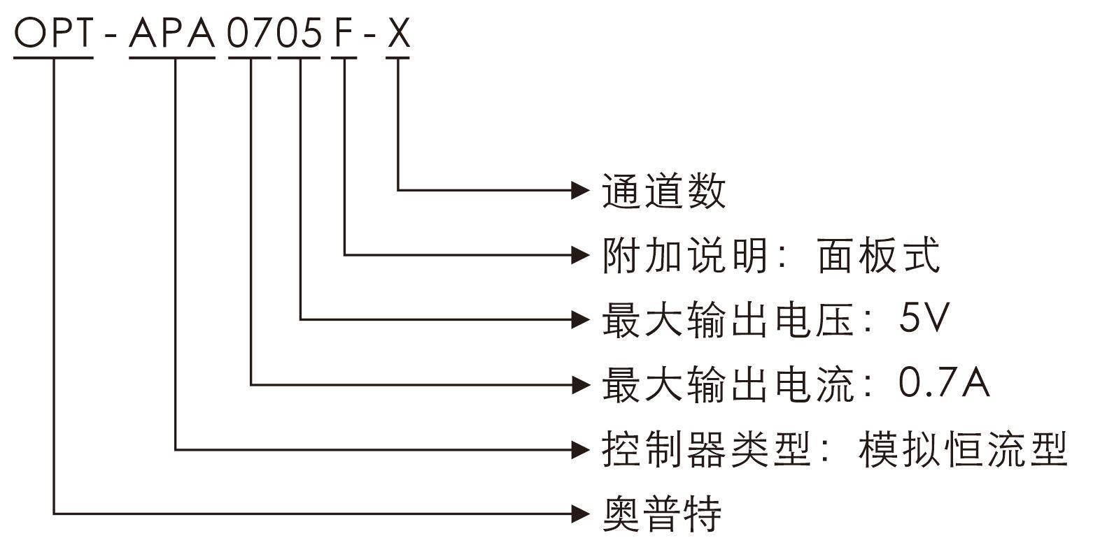 尊龙凯时人生就是博·(中国)官网登录