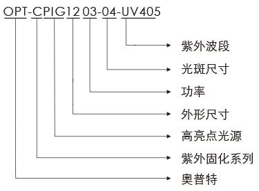 尊龙凯时人生就是博·(中国)官网登录