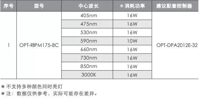 尊龙凯时人生就是博·(中国)官网登录