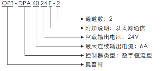 尊龙凯时人生就是博·(中国)官网登录