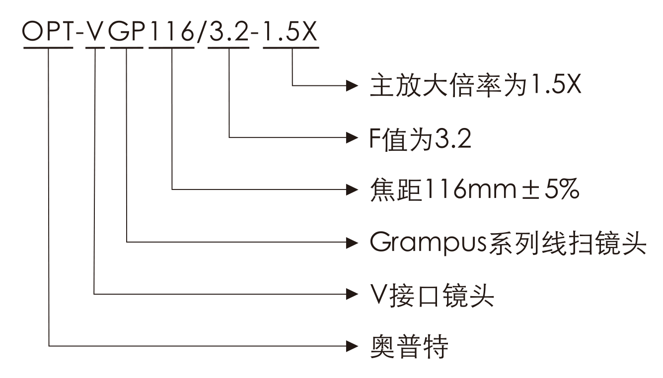 尊龙凯时人生就是博·(中国)官网登录