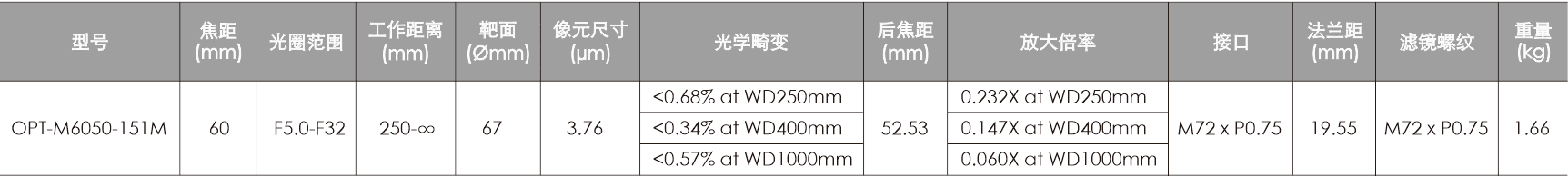 尊龙凯时人生就是博·(中国)官网登录