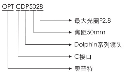 尊龙凯时人生就是博·(中国)官网登录