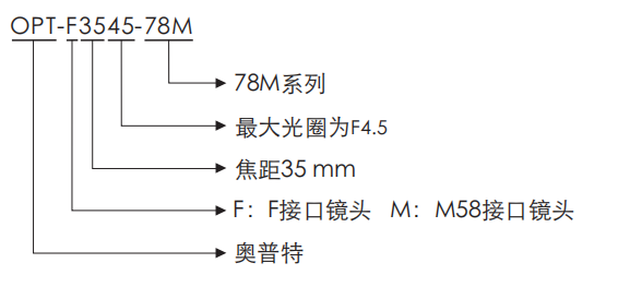 尊龙凯时人生就是博·(中国)官网登录