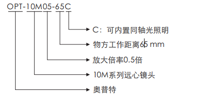 尊龙凯时人生就是博·(中国)官网登录