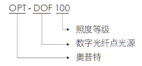 尊龙凯时人生就是博·(中国)官网登录