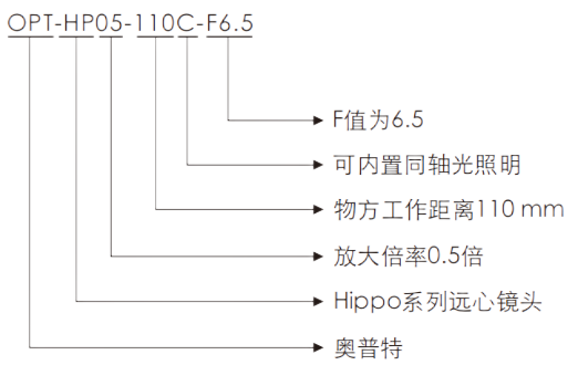 尊龙凯时人生就是博·(中国)官网登录