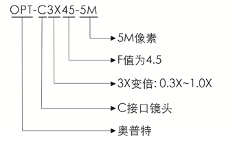 尊龙凯时人生就是博·(中国)官网登录