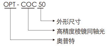 尊龙凯时人生就是博·(中国)官网登录