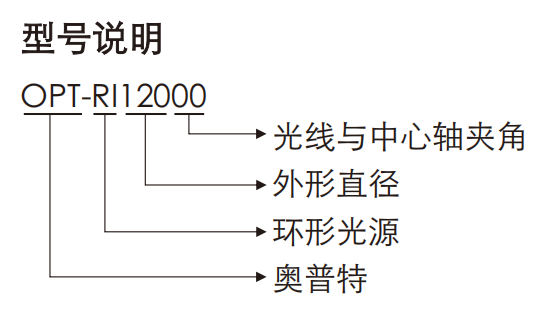 尊龙凯时人生就是博·(中国)官网登录