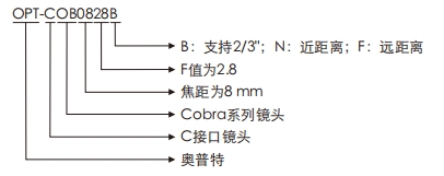 尊龙凯时人生就是博·(中国)官网登录